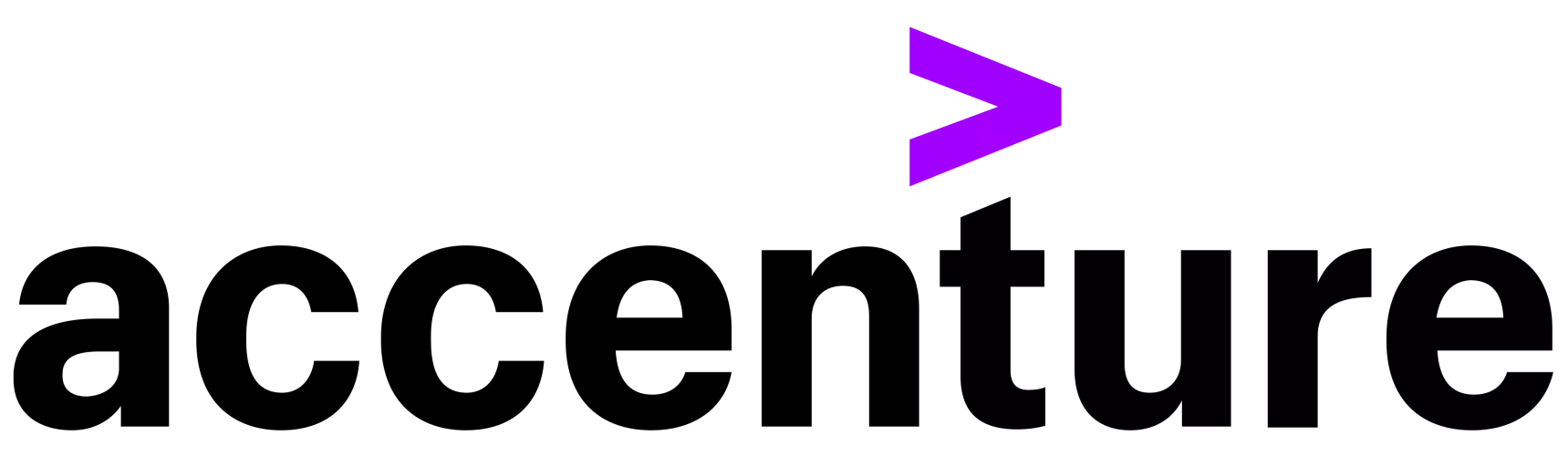 Logo firmy Accenture.
